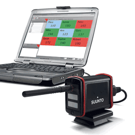 SUUNTO TEAM POD
