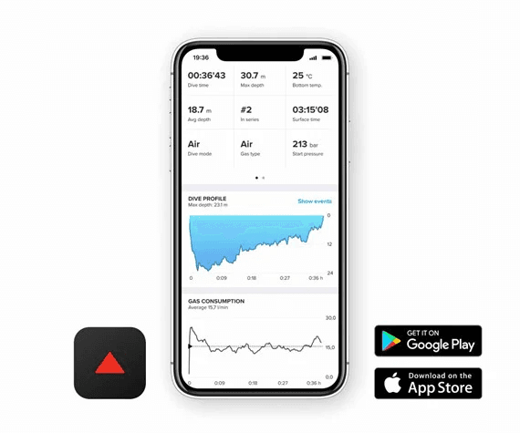 Training tracking