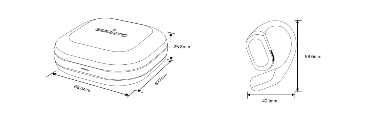 Product specifications diagram