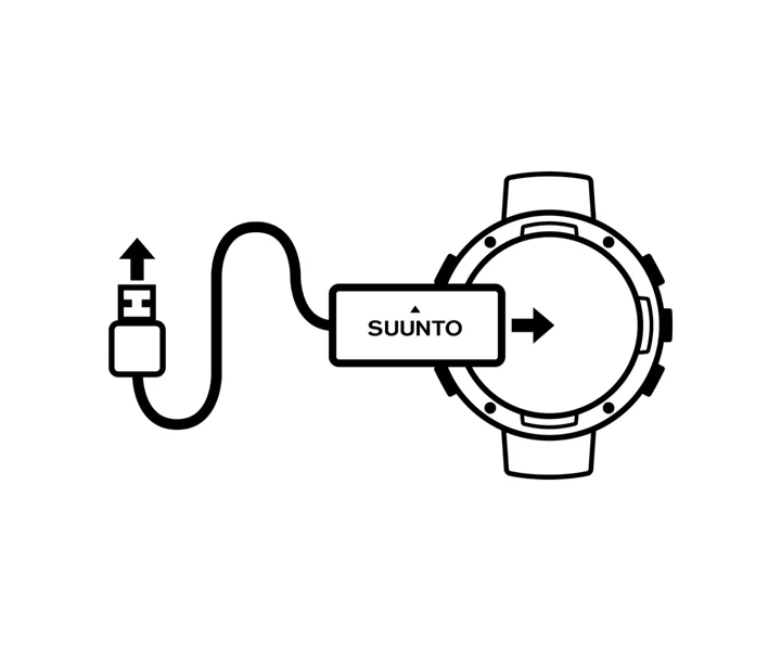 Suunto 5 使用入门